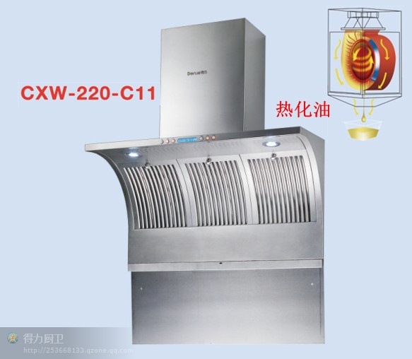 CXW-220-C11热化油