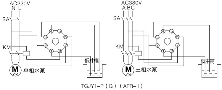 TGJY1-P((G)-AFR-1接线图