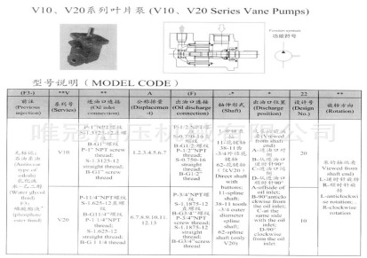 V10、V20系列叶片泵 系列单泵 系列双泵 系列泵心