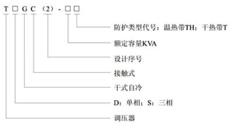 上海稳谷 单相接触式调压器TDGC2-1KVA 输出可调0-250V