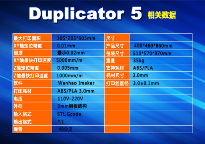 万豪Duplicator 5 3D打印机 精度0.02mm 准工业级打印机