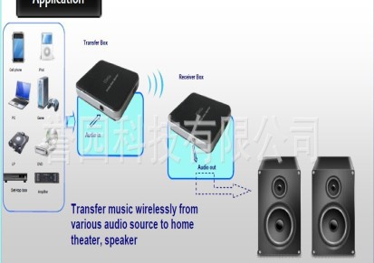 无线音频适配器 wireless audio adapter
