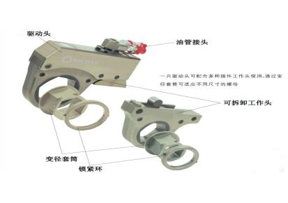 WTS系列超薄机身中空液压扭力扳手 可替代进口液压扭力扳手
