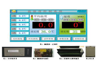 视迈-触摸屏恒温恒湿控制器/养护室温湿度控制器/多温多湿SmeTCR