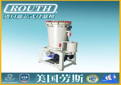 进口隔膜式计量泵 MB 柱塞式 液压 机械 加药 RTGM 美国劳斯ROUTH