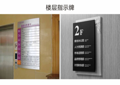 南阳会议室状态切换牌 索引牌 状态显示牌 去向牌 门牌制作