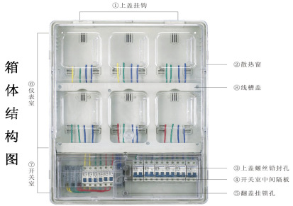 PC/ABS单相十六表位防窃电电表箱 电能计量箱