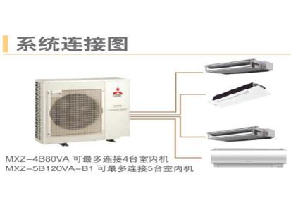 三菱中央空调 菱尚系列 Mitsubishi/三菱电机空调 源头厂家 值得信赖