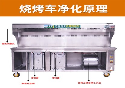 2米商用无烟烧烤车烧烤炉净化烤车北京丰台