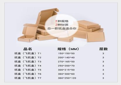 印刷包装牛皮纸盒 T4瓦楞加硬飞机盒 顺通包装