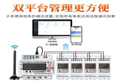 上海人民智能预付费子母表4g远程导轨电表单相扫码充值出租房水电