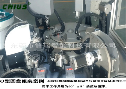 CRIUS PPU90度凸轮式旋转机械手臂机械及行业设备 自动化助力搬运机械设备