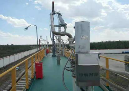 天津化工潜液泵-替代长轴液下泵的绿牌化工潜泵（Ga级）-免维护潜液泵