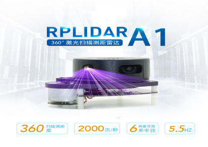 激光雷达公司丨思岚科技RPLIDAR A1激光雷达