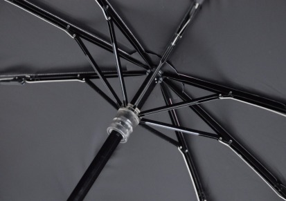 三折黑胶广告伞