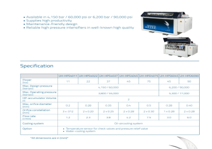 ALLFI 瑞士高品质水切割配件 高压泵