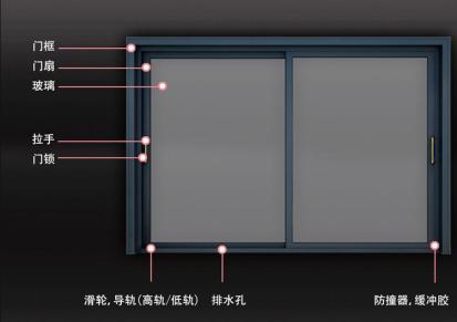 青岛推拉门 中空钢化玻璃 适用于阳台客厅-阳光房