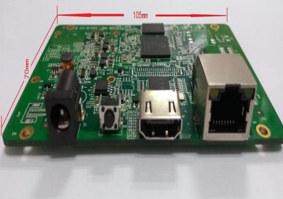 高清HDMI编码器 HDMI编码板 支持H265 支持onvif