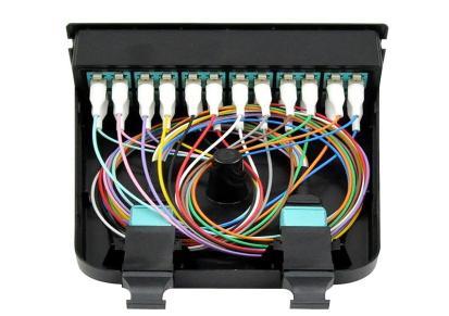 MPO光纤配线箱高密度1U单模多模配线架模块（益朗）