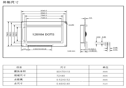 3.3V LCD12864液晶屏（蓝屏） 带中文字库背光 ST7920控制 厂家