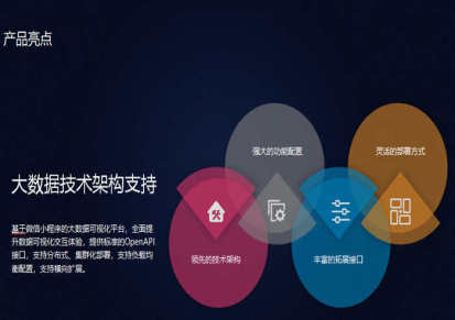潍坊订制旅行社分销系统位置推荐「多图」