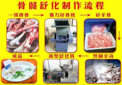 上海 火锅骨汤机 智松厂家生产 羊汤增白高压舒化机