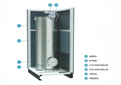 商用型不锈钢火罐冷凝热水器低氮速热工业热水锅炉