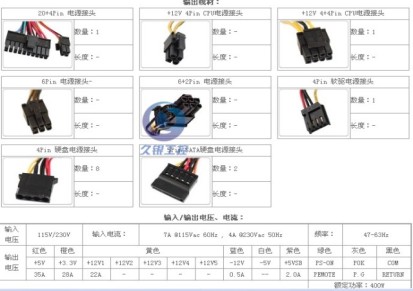 荣盛达 SD-3500U2 2u服务器电源 额定400w静音 2u 工控电源