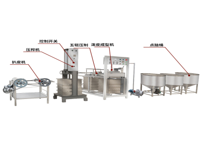 武汉豆腐皮机设备厂家 豆腐皮加工设备价格