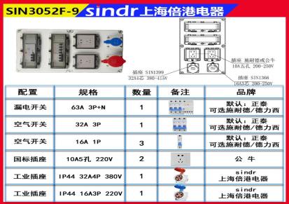 聚碳酸酯插座检修箱-sindr上海倍港电器