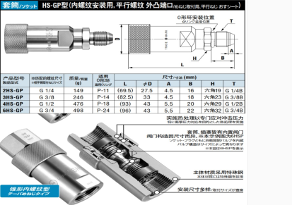 日东快速接头NITTO KOHKI日东工器高压液压油压接头4HP-GP特殊钢