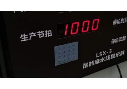 智兴 壁挂式生产线管理看板 LED生产管理显示屏