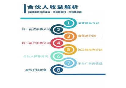 杭州估估宝 闲置回收+社交新零售循环经济先锋