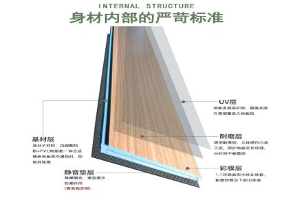安徽赞柏石晶地暖地板 spc石晶地板家用防水无甲醛木地板