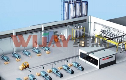 物料输送系统-整厂规划设计公司-维杰物料自动化