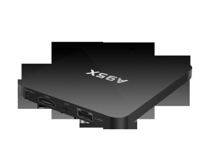 A95X晶晨S905网络机顶盒4K TV BOX Android 5.1 1GB