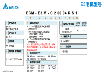 台达经济型伺服 ASDA-E3驱动器E3电机马达