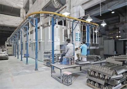 广州聚力 喷涂厂回收 二手设备回收 生产线回收