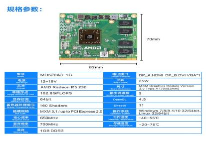 智锐通 AMD R5 230 1G MXM 显卡 支持国产化平台飞腾昆仑