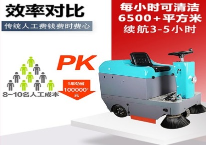 上海征翔 ZX-1250 小型驾驶式扫地机电动扫地车