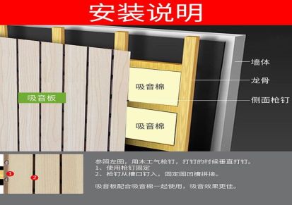 生产厂家批发 生态木 木质吸音板槽孔吸音板 会议室墙面装修装饰