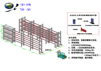 宇腾工厂定制不同承重的大货架立柱材料，各种样式的立体仓库货架