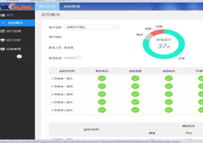 北京智慧城市RX-PF空气质量监控系统生产厂家