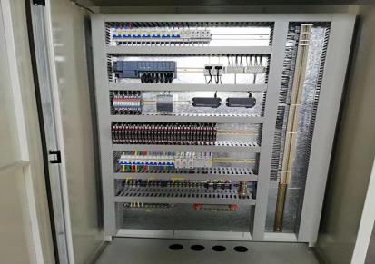 专业大规模DCS柜PLC柜定制伟创变频器 思域自动化稳定节能一站式服务