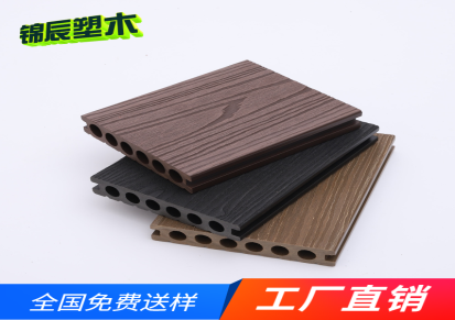 二代共挤实心塑木地板立体压纹圆孔共挤木塑地板3D压纹木塑板