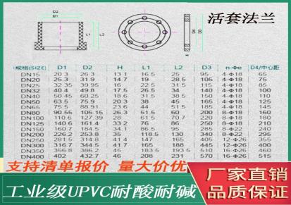UPVC活套法兰PVC一体国标整体接给排水工业耐酸碱防腐蚀化工管件