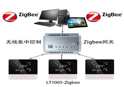 莱胜斯LifesenseLT1005-Zigbee无线联网集中控制温控器