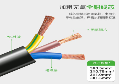 可定制 凯泰 3C认证国标三芯带插头线 品字尾电源线