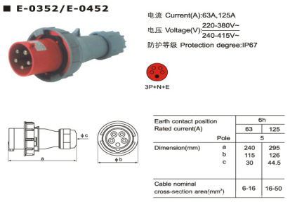 供应仿威浦 CEE ５孔工业插头 IP67防水工业插头插座 工业插座