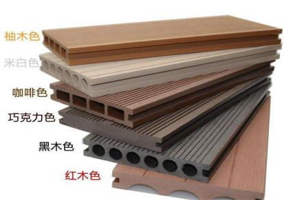 云南木塑地板批发 木塑地板厂商